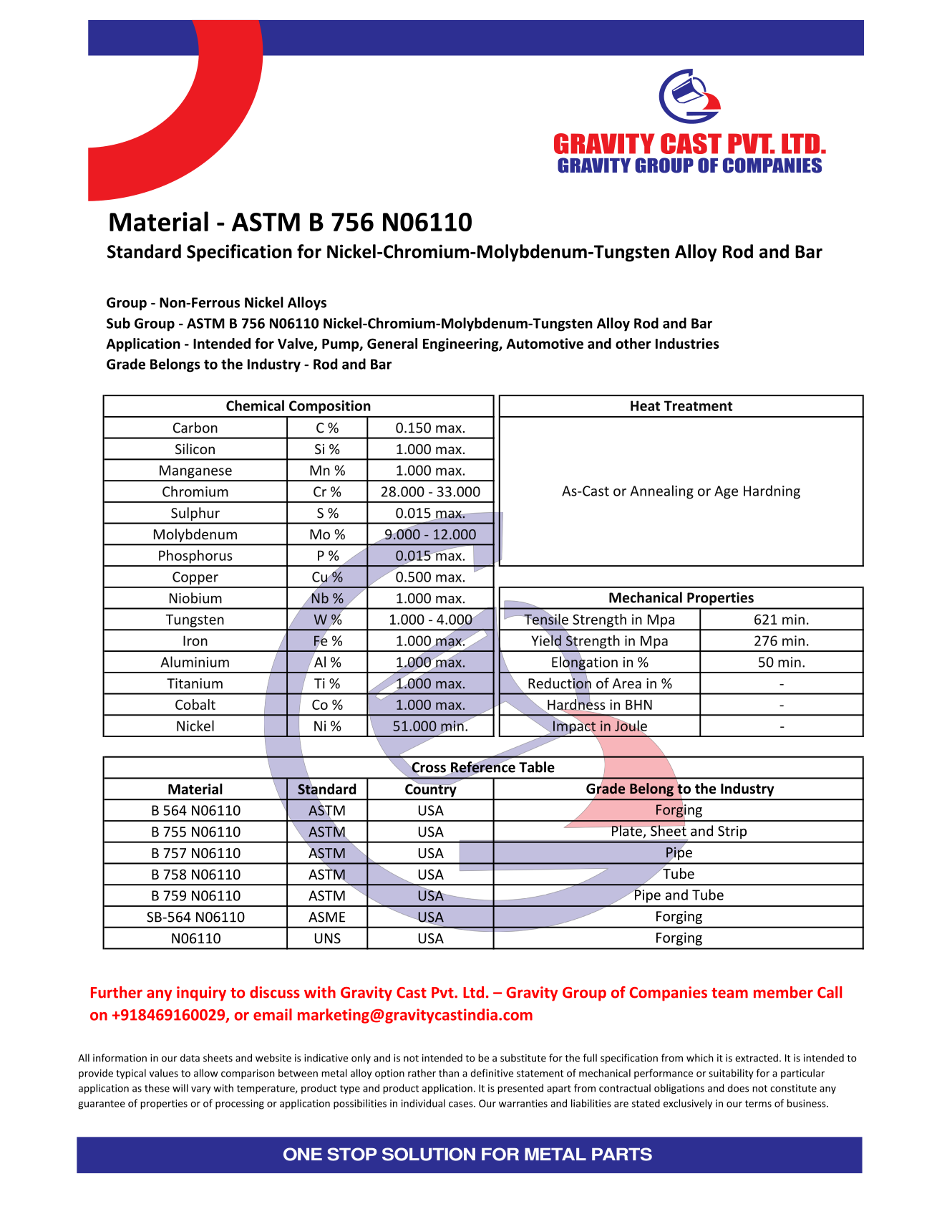 ASTM B 756 N06110.pdf